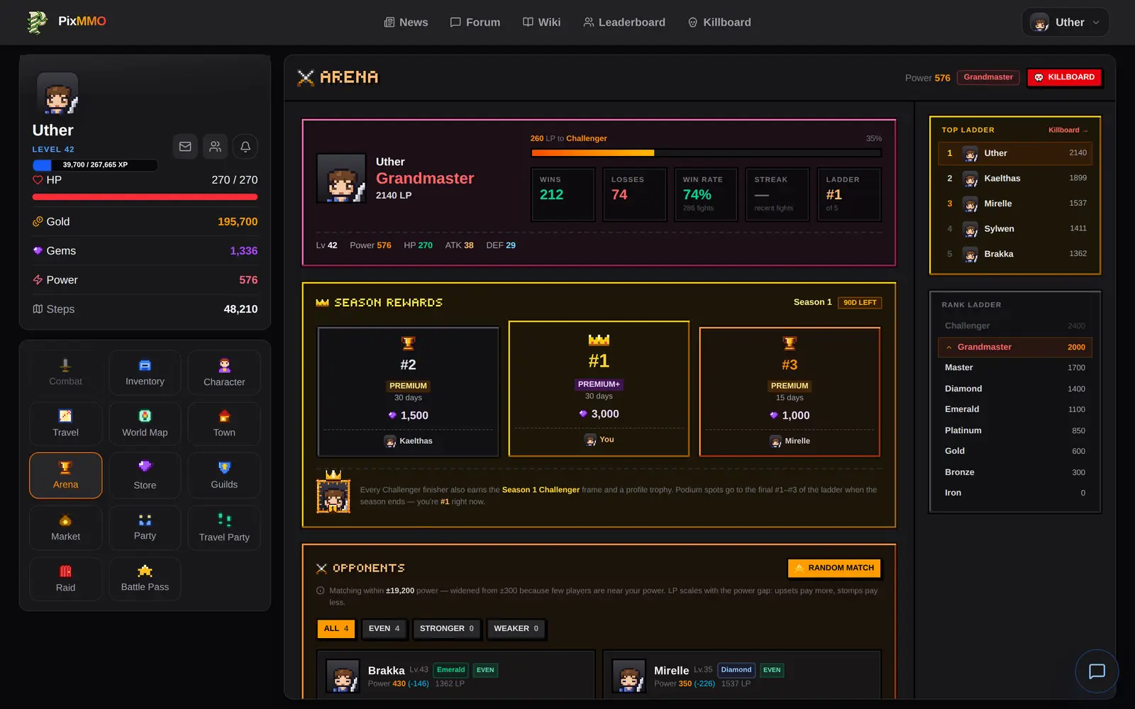Pixmmo-arena met Grandmaster-rang, seizoensbeloningen en toplijst